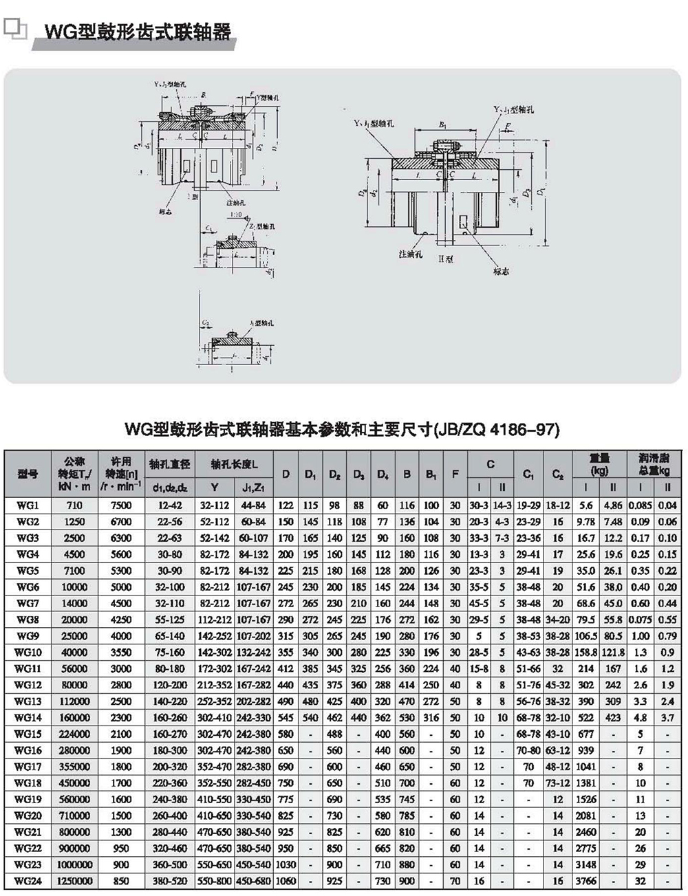 WG型鼓形齒式聯(lián)軸器